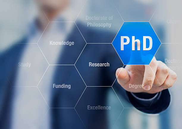 Candidater en doctorat, PhD